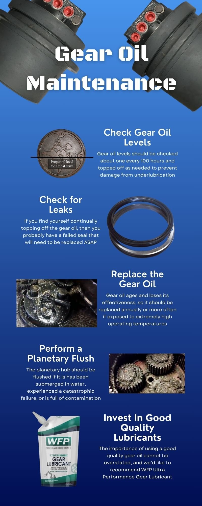 The Effects of Gear Oil Contamination on a Final Drive A
